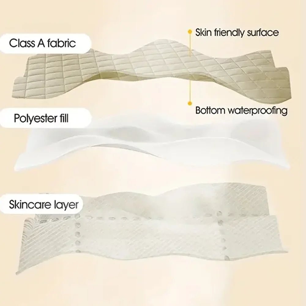 1Pc 3D Air Fabric Thick Mattress Cover, 100% Waterproof Mattress Protector, Soft and Breathable Fitted Bed Sheet (No Pillowcase) - Bavaro Shop