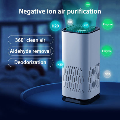 Car Air Purifier Portable Negative Ion Generator Remove Formaldehyde Dust Smoke Air Freshen Washer for Home Car - Bavaro Shop