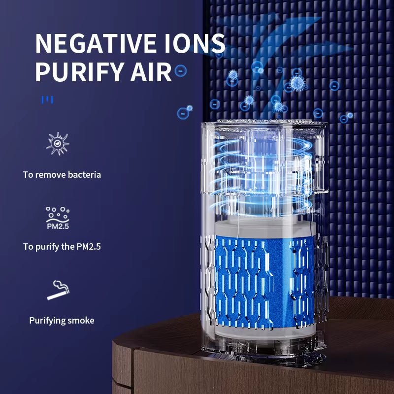 MINI Car HEPA Air Purifier Remove Smoke Odor Formaldehyde Negative Ion Air Cleaner for Car Bedroom Aromatherapy Purification New - Bavaro Shop