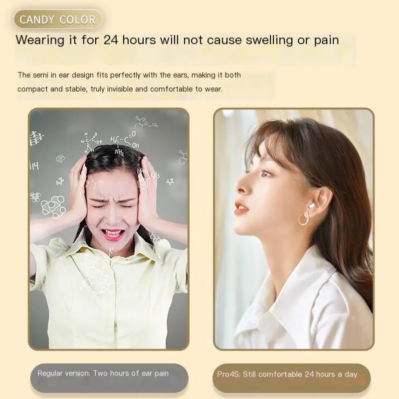 Mini Pro4SS Invisible True Wireless Bluetooth Earbuds - Bavaro Shop