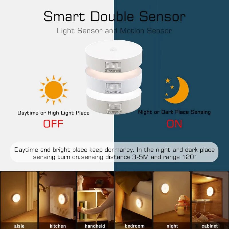 Motion Sensor Light Bedroom Night Light Room Decor USB LED Lamp Rechargeable Home Decoration Lights for Stairs Hallway Closet - Bavaro Shop
